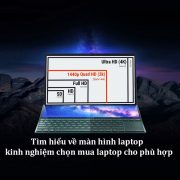 Tim Hieu Ve Man Hinh Laptop